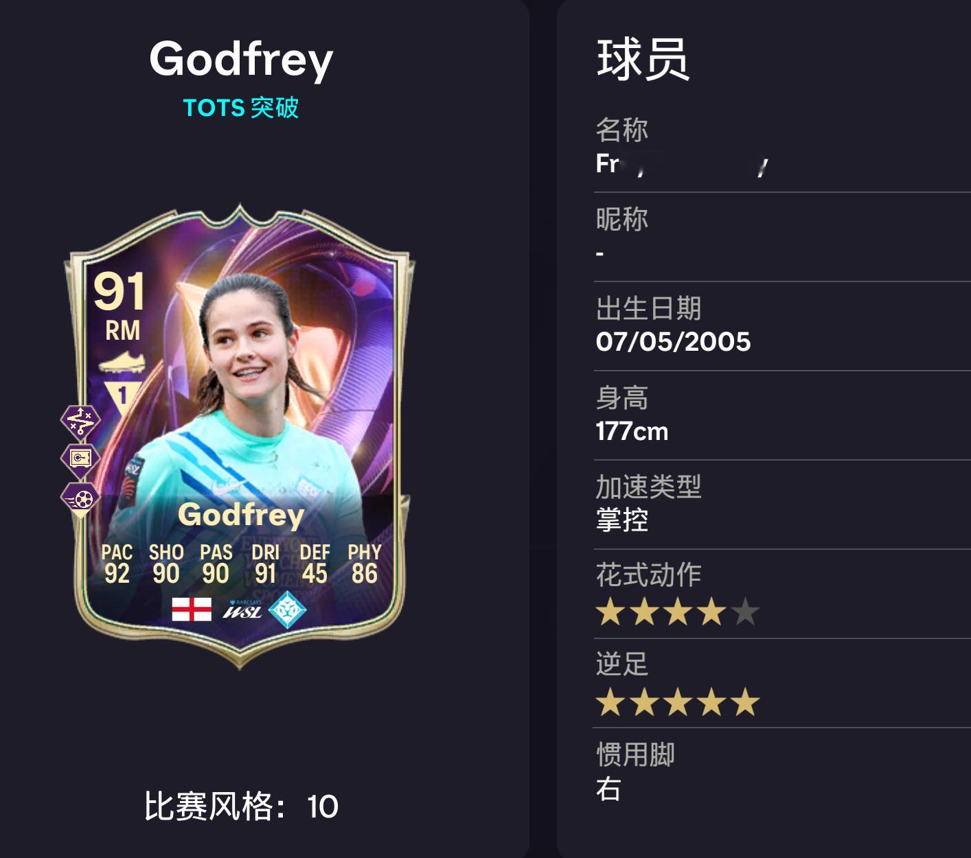 迄今为止最好看的一张半身像 