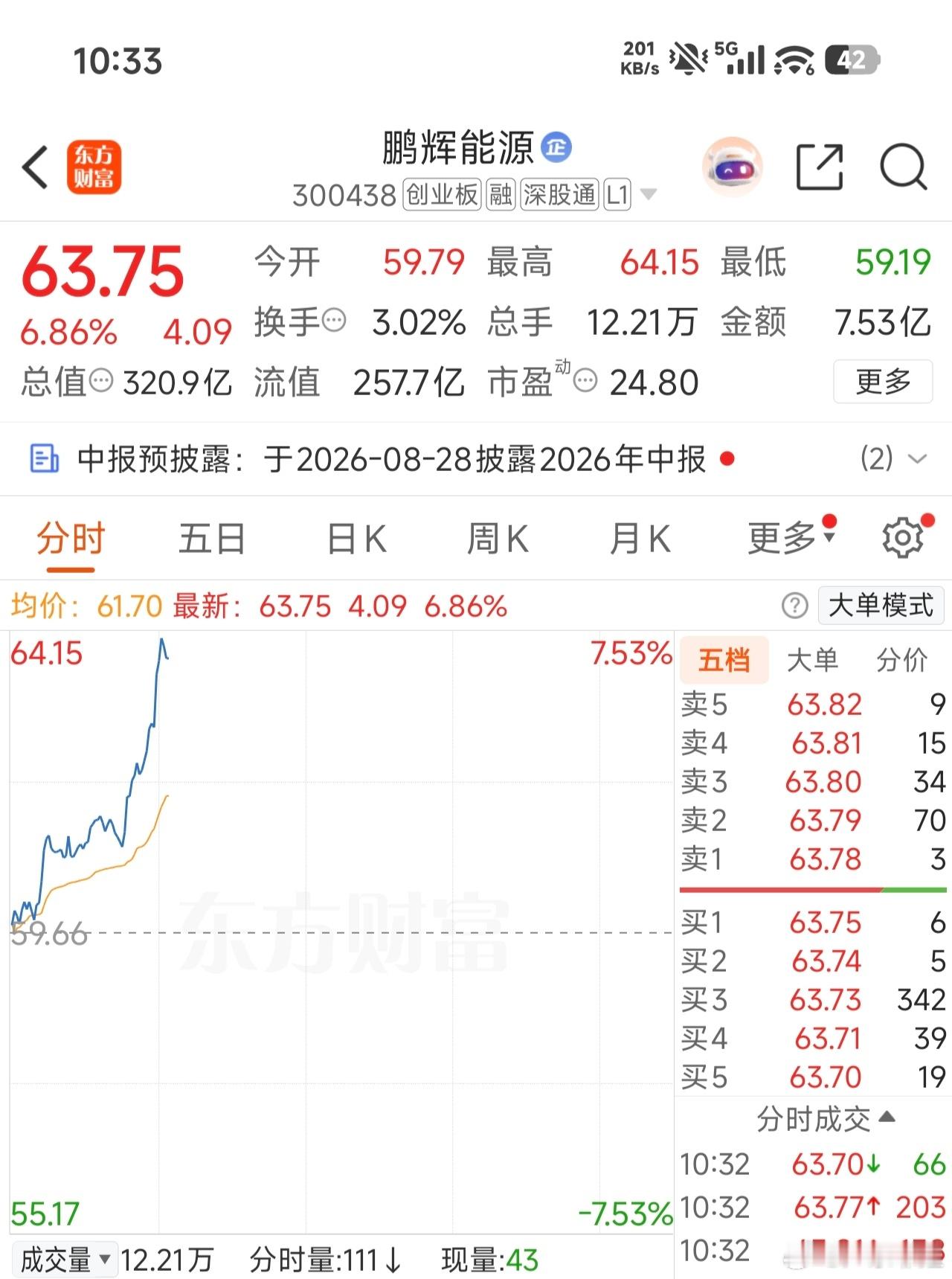 快了快了，兄弟姐妹们再坚持一下