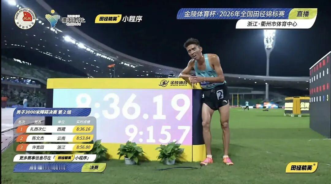 全国田径锦标赛男子3000米障碍赛，扎西次仁全程领跑，以8:36.16夺冠，刷新
