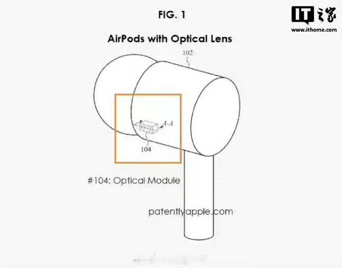 苹果大波新品泄密AirPods带摄像头，我能想到的最实用的功能就是在丢失的时候拍