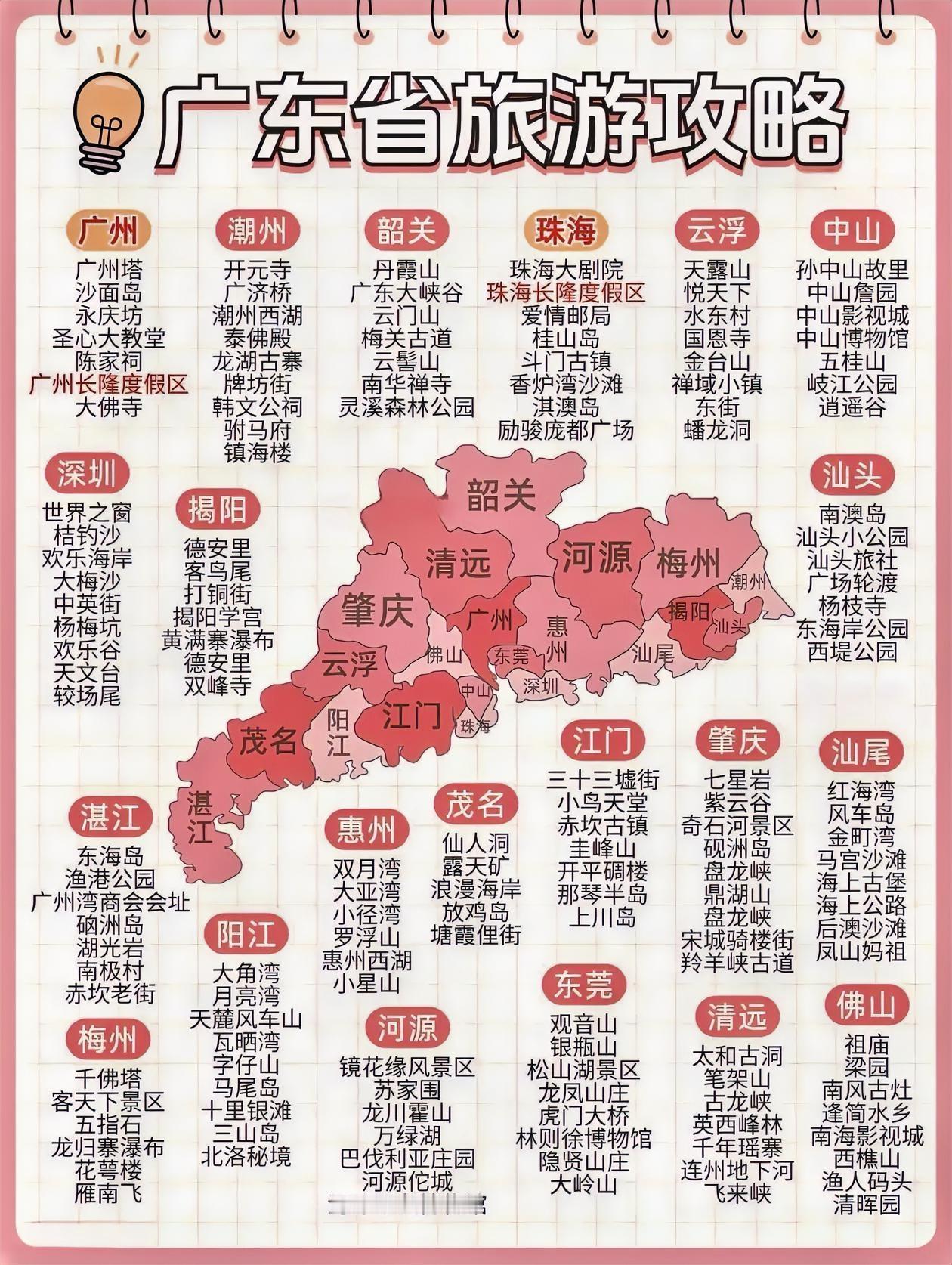 广东全境旅游景点大全！