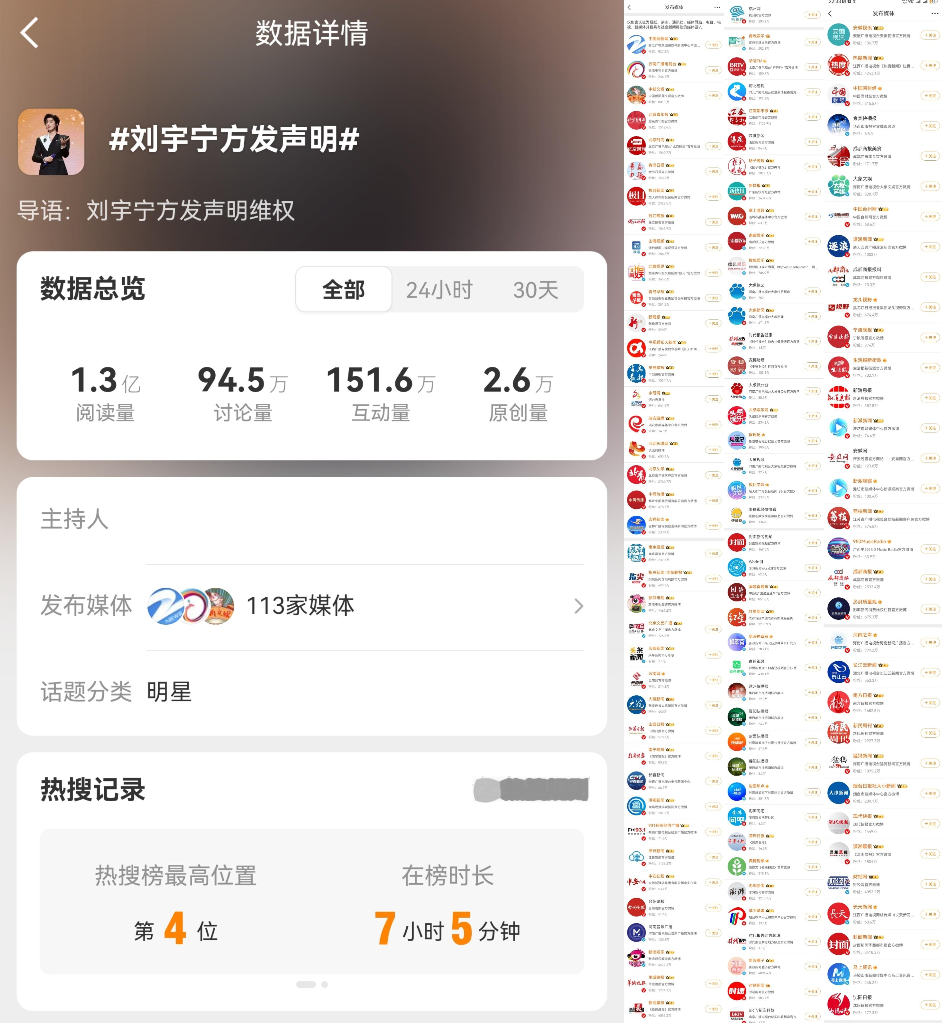 为什么你的矩阵我的矩阵这么不一样？💛有这么多官媒矩阵报道刘宇宁方声明，那是因为