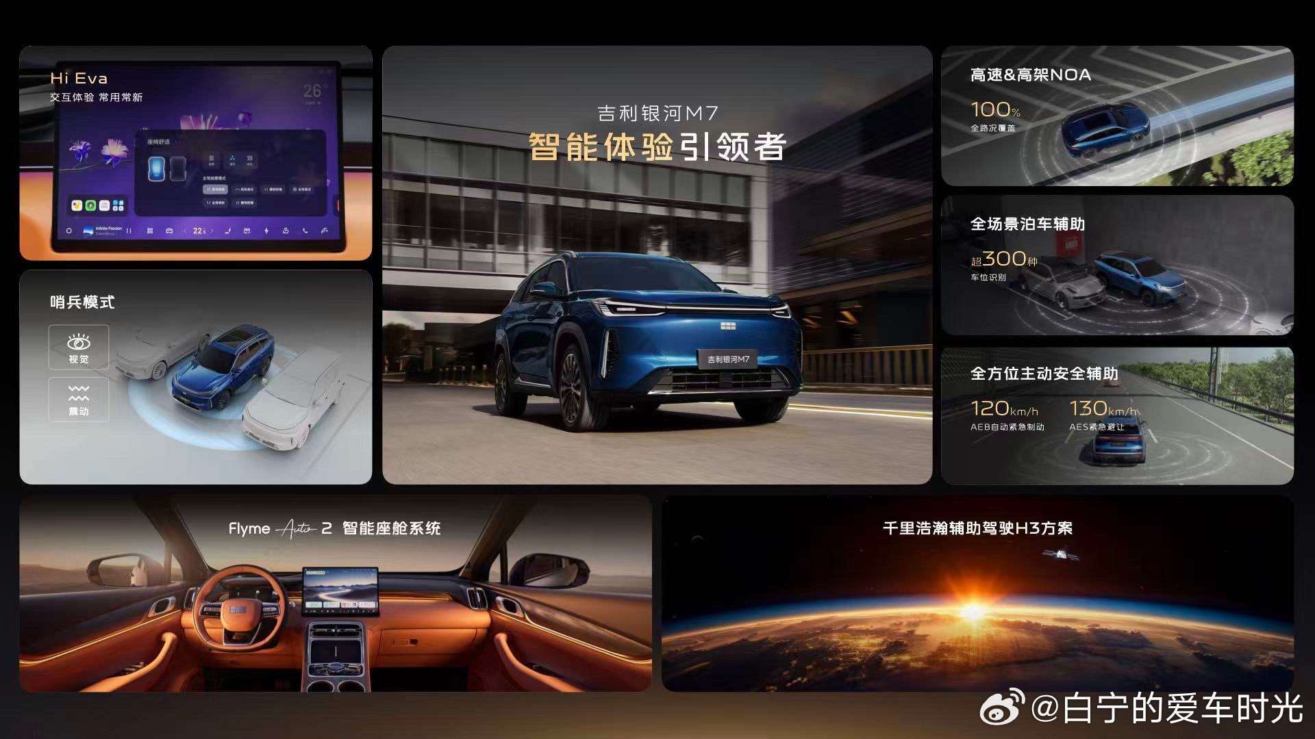 吉利银河M7首秀。搭载神盾金砖电池，拥有225km纯电+1730km综合续航。吉