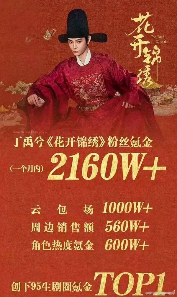 丁禹兮《花开锦绣》祝大家中秋快乐！期待🥰 ​​​
