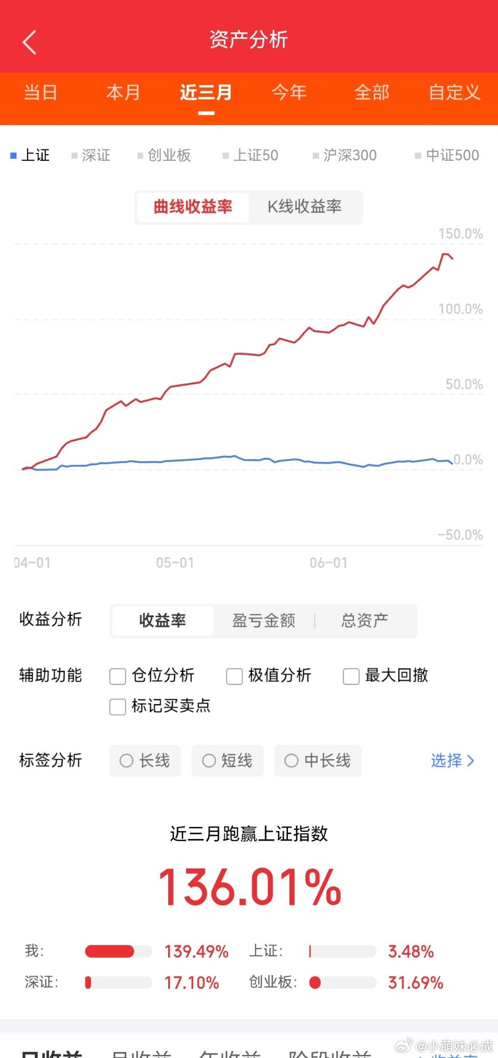 超级玻璃（半导体TGV/UTG超薄特种玻璃）A股前10梳理：1. 凯盛科技中建材