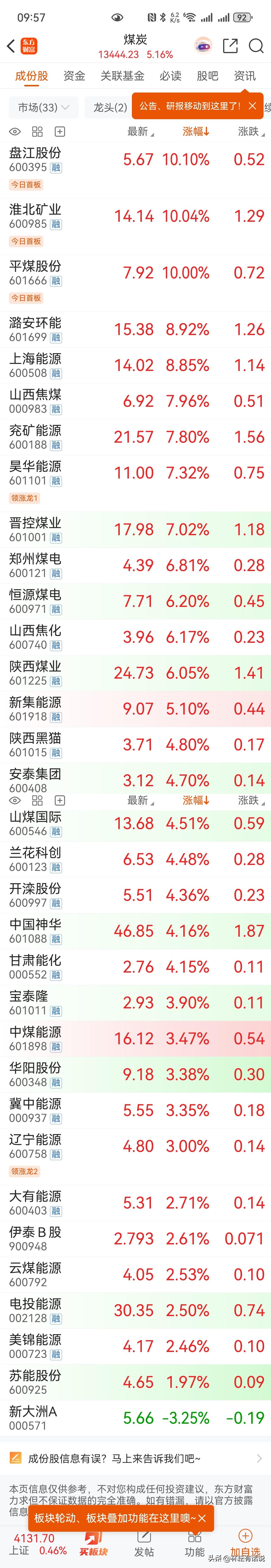 山西矿难，A股煤炭指数大涨5％，市场的心思你懂不懂？