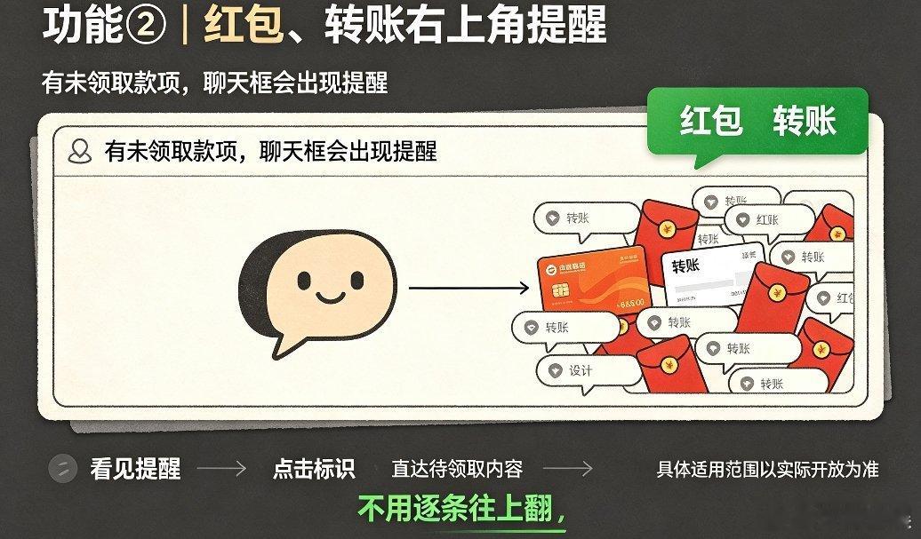 微信新功能专治各种看不见谁懂啊！微信这次更新，精准戳中亿万人的痛点忙完打开微信，