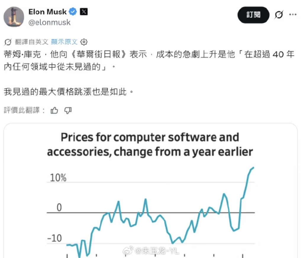 马斯克公开发声支持库克马斯克回应苹果涨价  卖车和机器人，包括经营Ai基础算力生