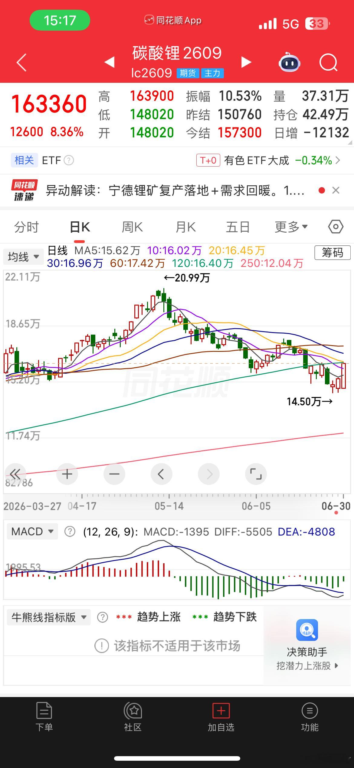 以后跟小作文。说拜拜了。谢谢。 