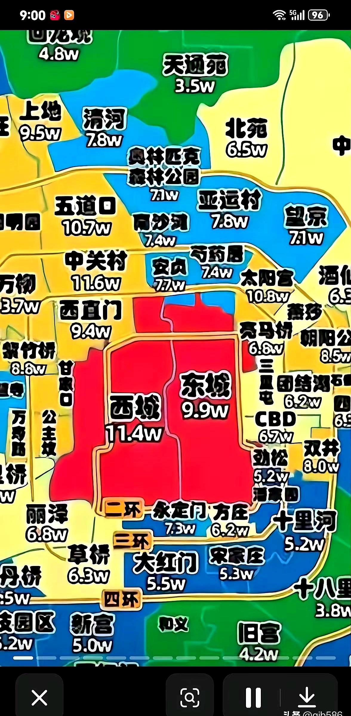 北京房价热力图一出，谁还在高位、谁在回落，清清楚楚。
西城约11.4万/㎡，东城