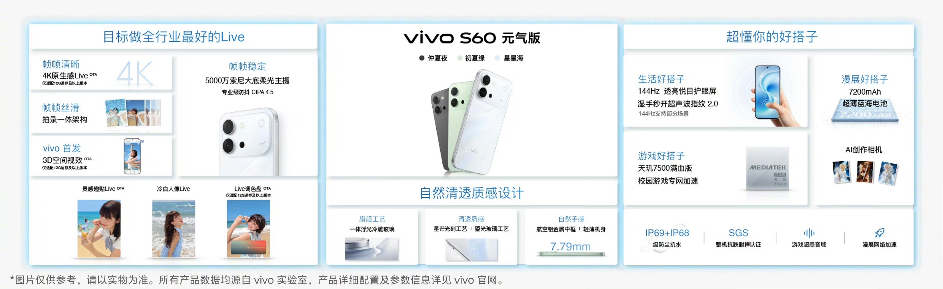 S60这机器就三句话：一眼动心，一用顺心，一拍倾心。先说vivo S60标准版: