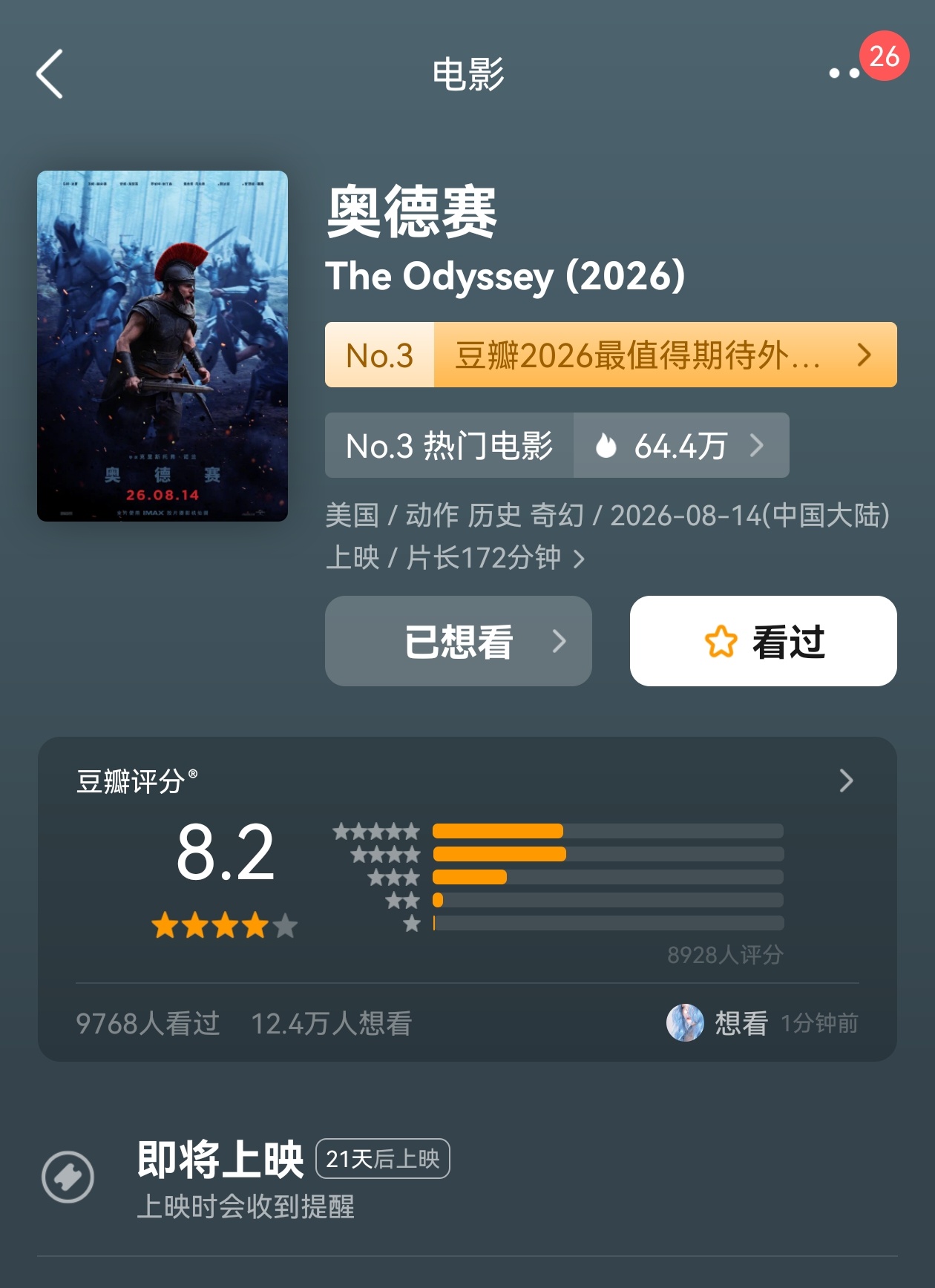 电影奥德赛 豆瓣8.2开局。 