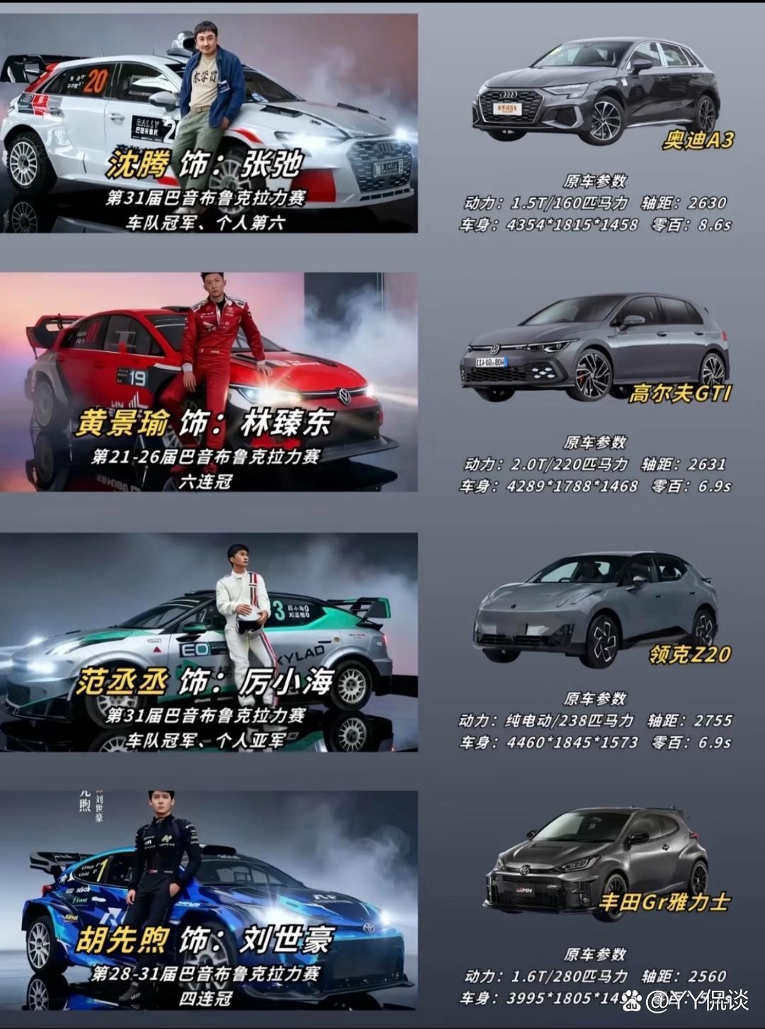 你知道《飞驰人生3》中都开的什么车型吗？ 你最喜欢哪一辆呢？ 