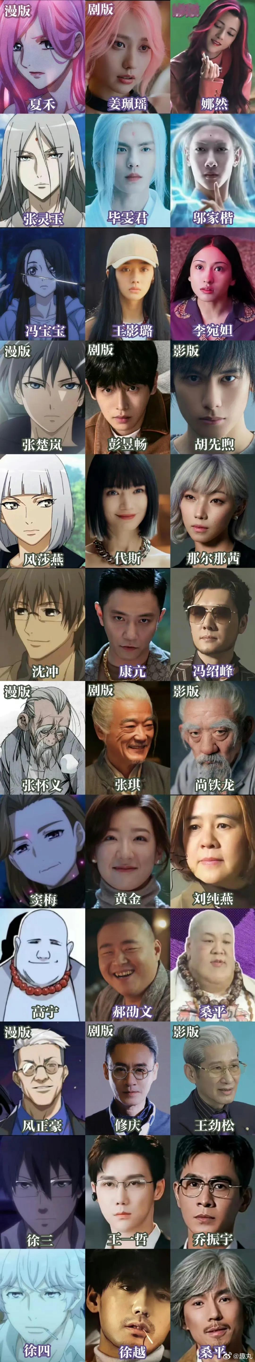 网友做了剧版和影版《异人之下》演员对比只是为啥没有王也呀是怕侯明昊版的王也碾压影