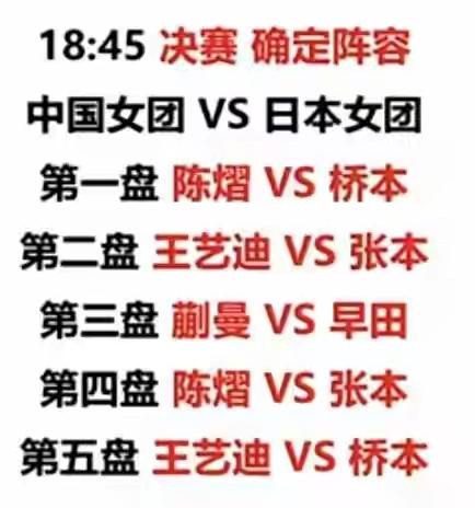 众人就不要怪陈熠和蒯曼了，也不要指手画脚地指点乒协团队的排乒布阵了！！
蒯曼昨天