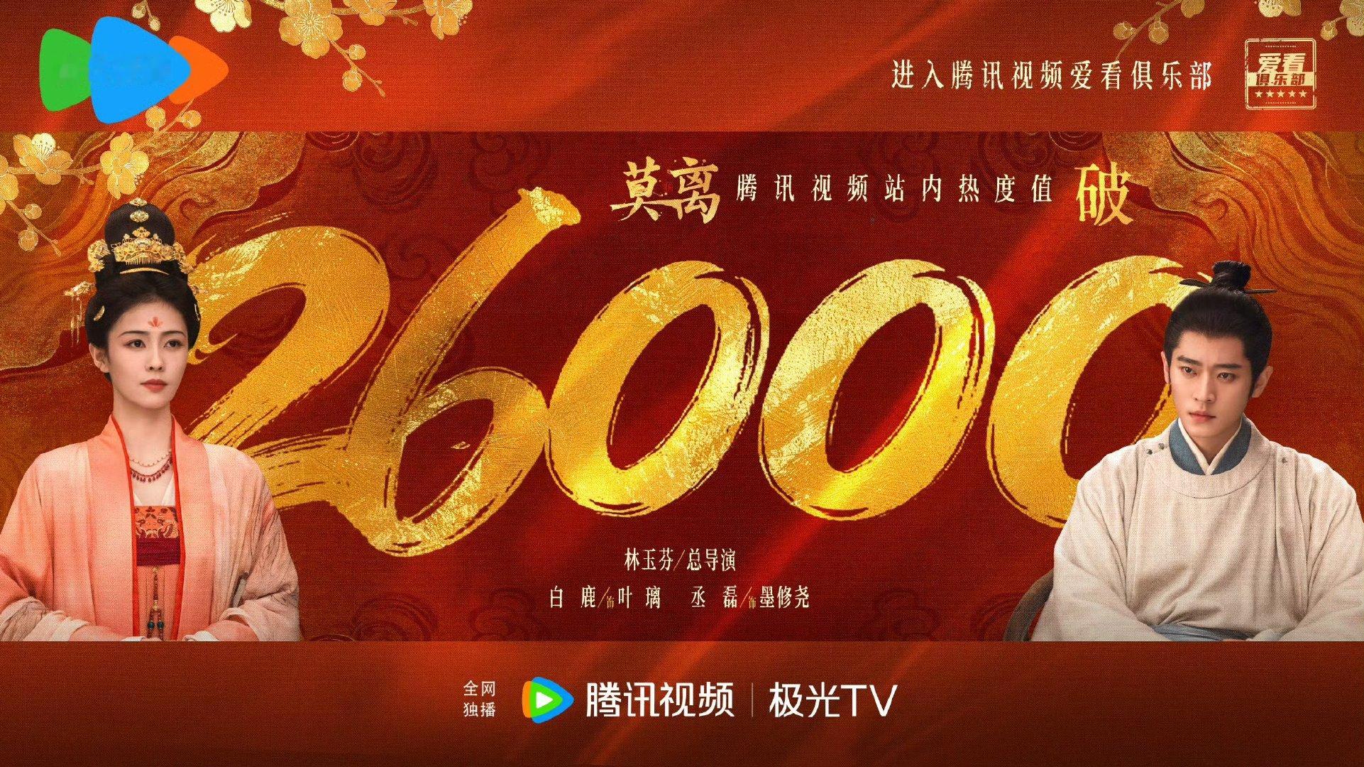 莫离破26000 莫离站内热度破26000 莫离破26000 