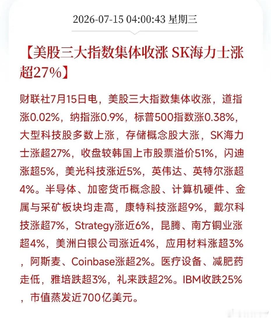 上午8点，一道从首尔和纽约同时传来的强光，是今天的市场又热闹起来了不是宏观数据逆