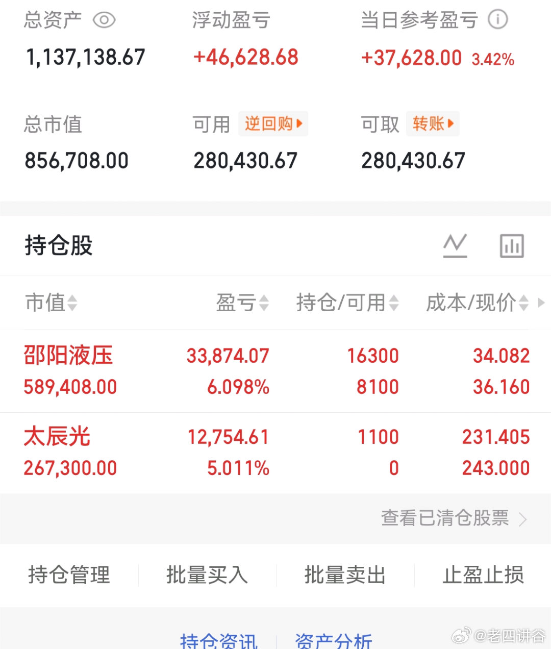 午评：今天是周五上午，因为昨天大跌，今天略微红盘3个点开盘，但是由于昨天的情绪受