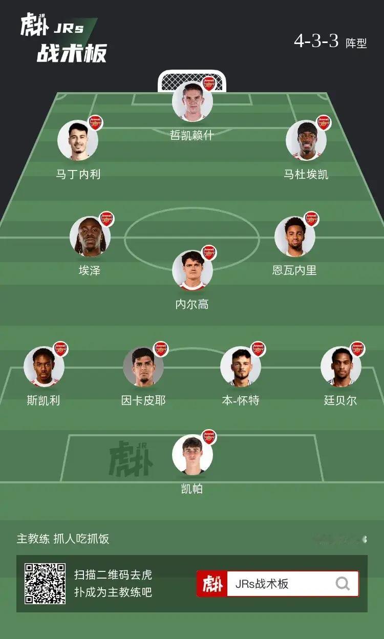 如何评价阿森纳这套阵容？ 