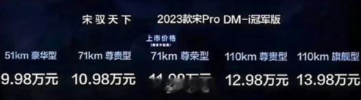 比亚迪宋Pro DMi冠军版价格曝光，我觉得不可信！据悉，比亚迪宋Pro DMi