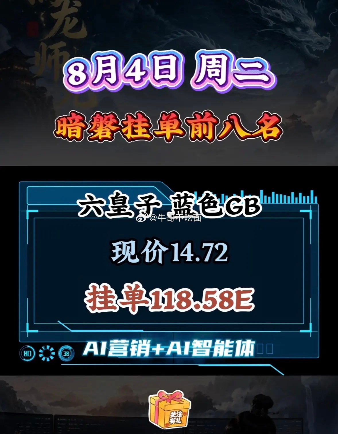 8月4日周二暗盘隔夜挂单前八名股票。 