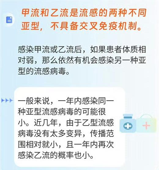 #甲流乙流可以同时感染# 最近，有不少人相继感染了甲流或乙流。甲流和乙流已经具有