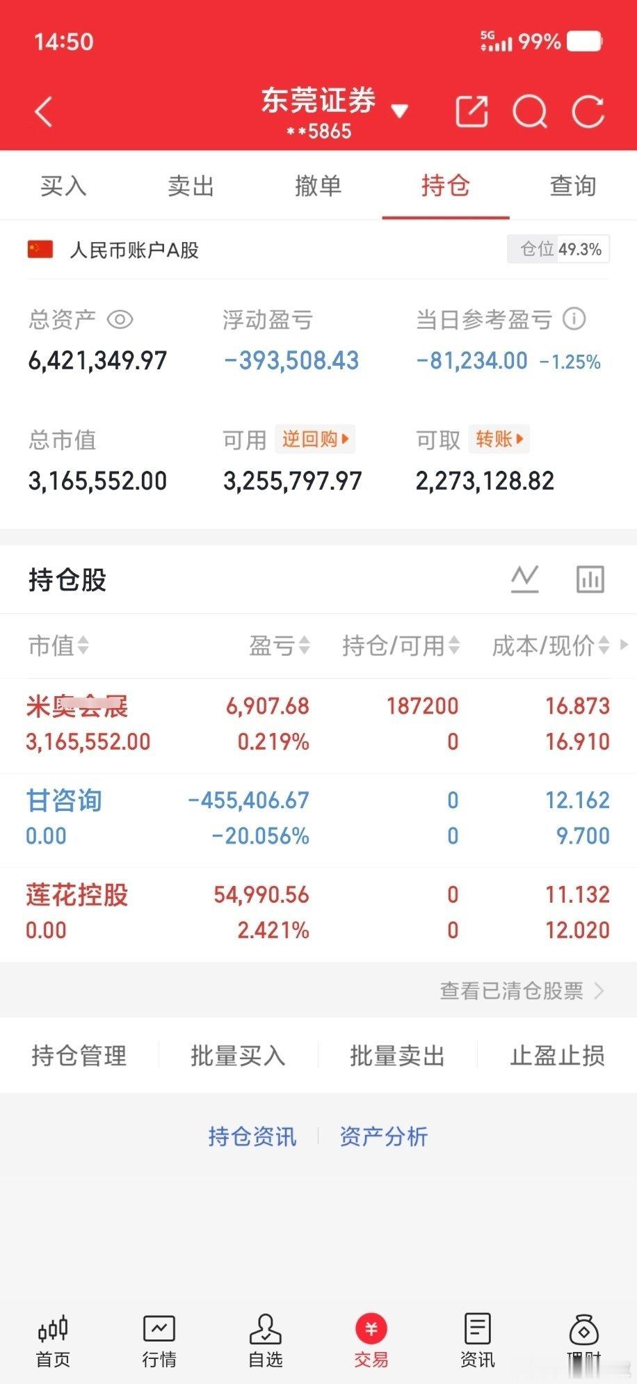 实盘记录20w本金，目标一年翻10倍，一年做200w（第149天）卖出：0007