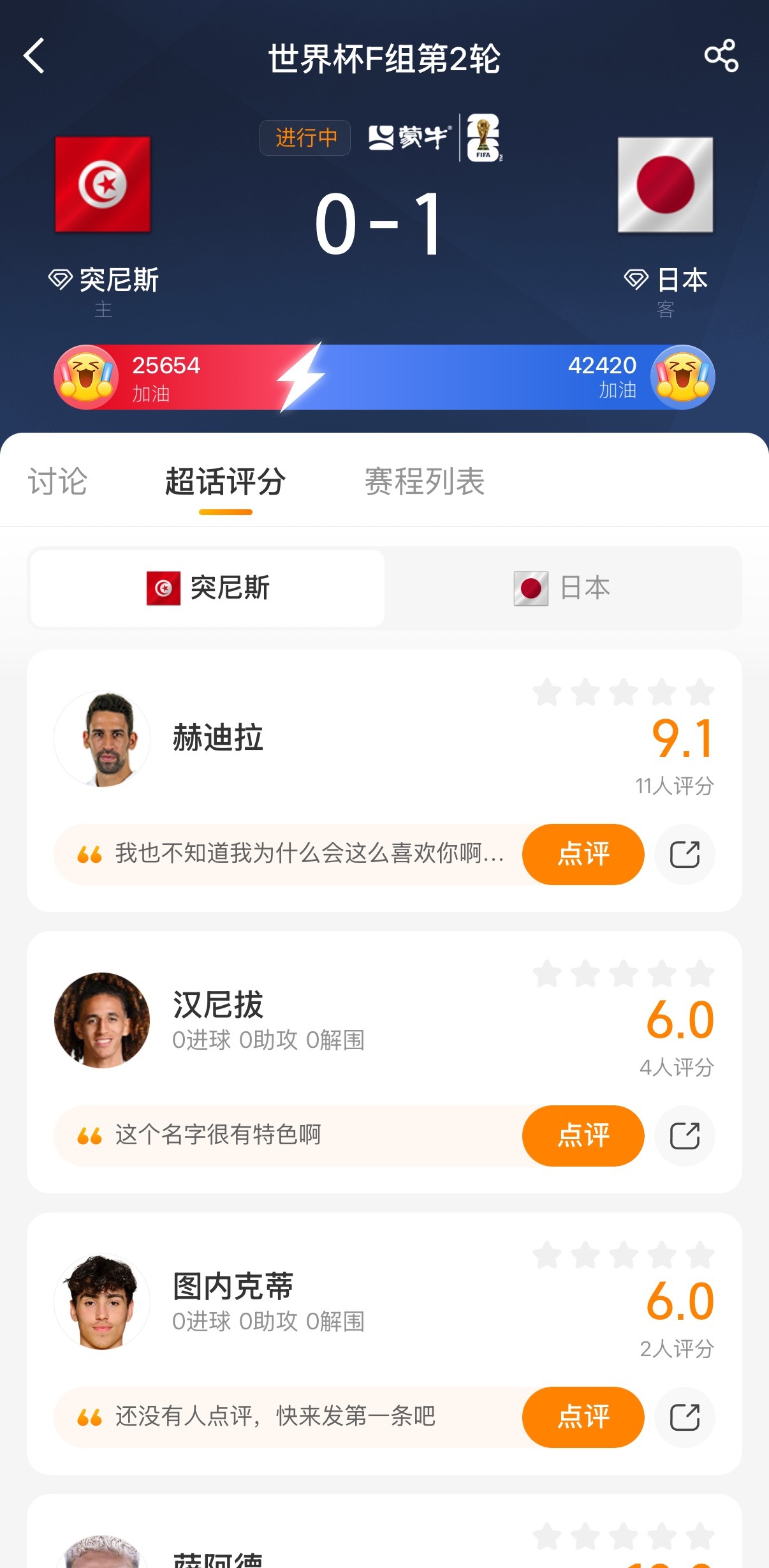 世界杯突尼斯vs日本 超话赛事评分已经开启，实时聊球实时打分，优质评论有望解说高