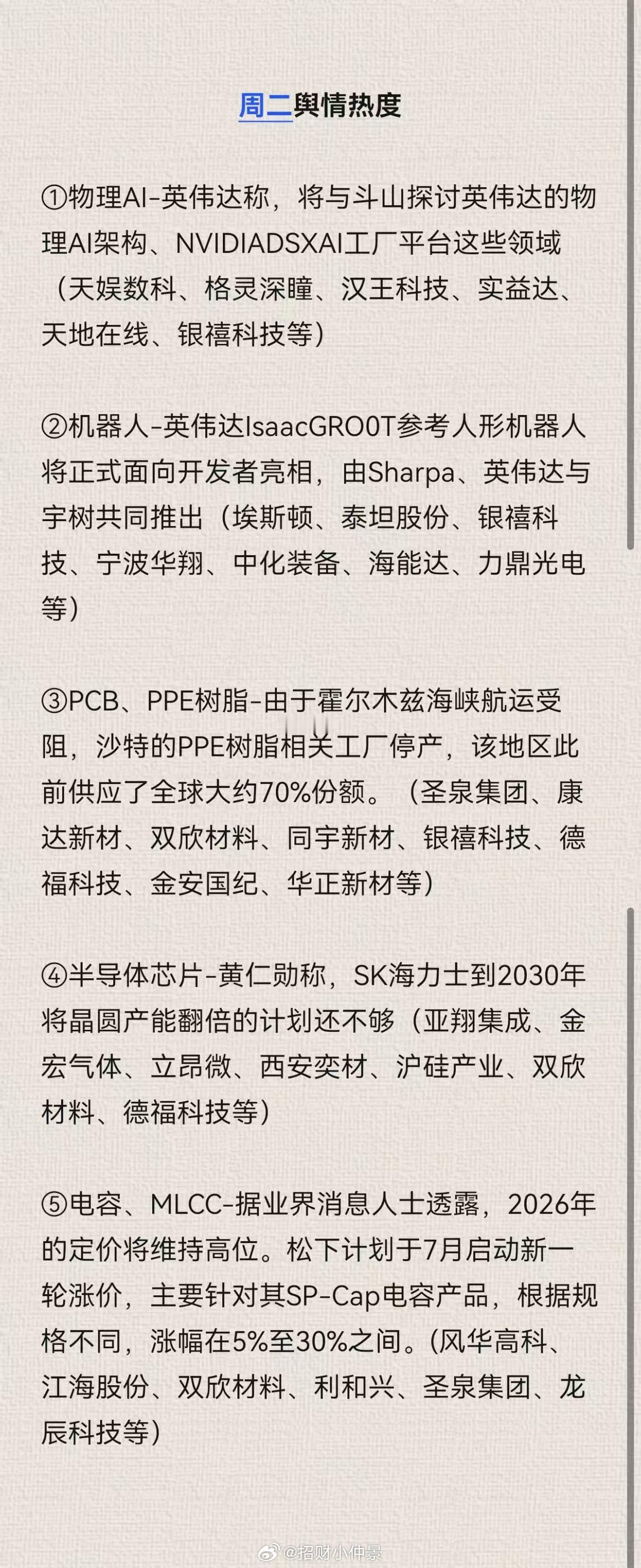 早上好，小伙伴们~~~盘前思路：1.美股昨天大波动，大幅跳水后尾盘拉回来。消息面