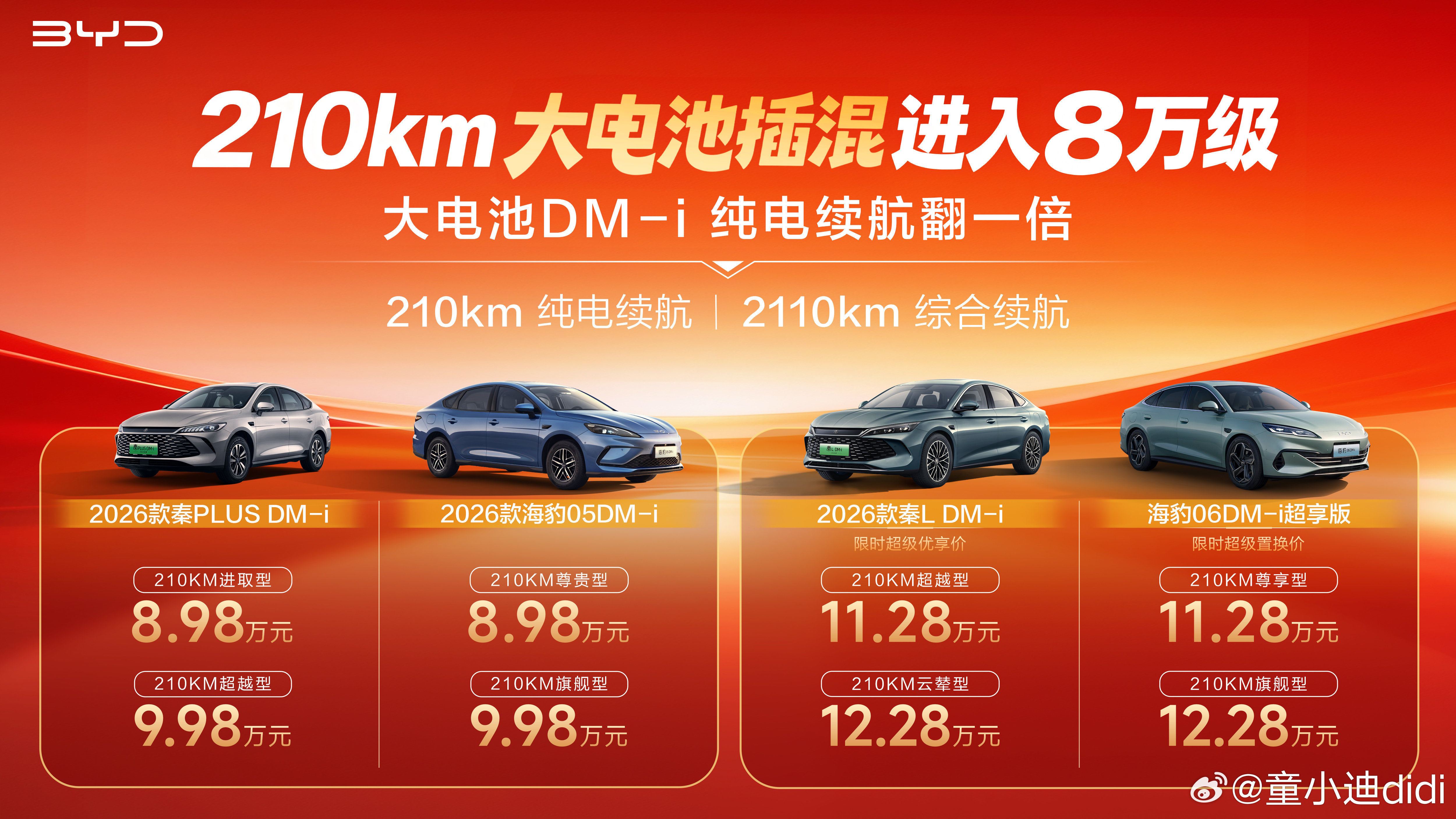 2026年伊始，比亚迪正式开启“大电池插混”时代。旗下秦PLUS DM-i、海豹