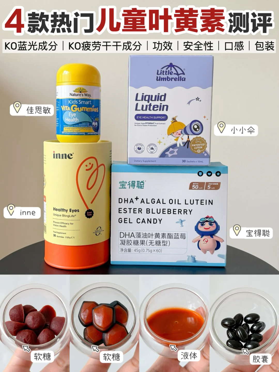 拒绝👓👀！儿童叶黄素大胆开麦！
