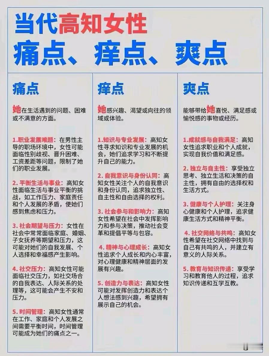 别人不做的事，永远藏着财富密码。
01-去赚别人畏惧的钱
02-去赚别人懒惰的钱