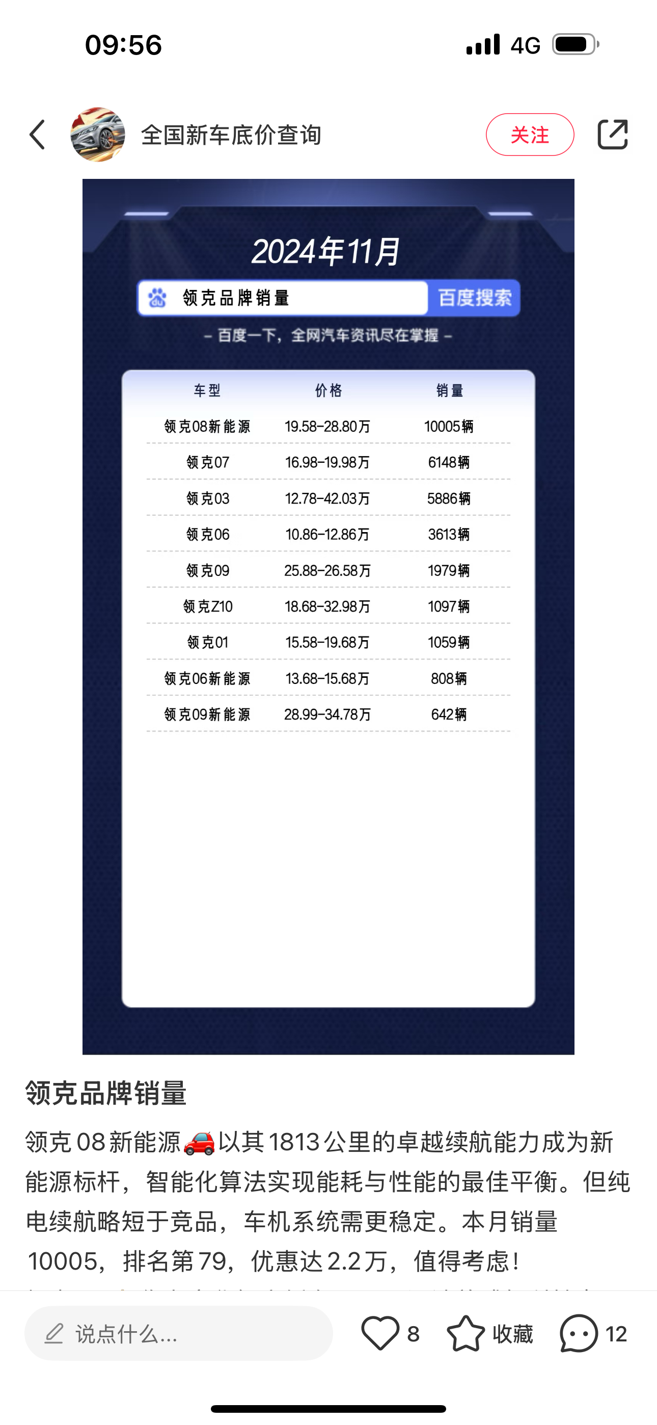 领克08牛啊，月销又破万。领克07也不错有增长潜力Z10还是定位问题，基本上往海