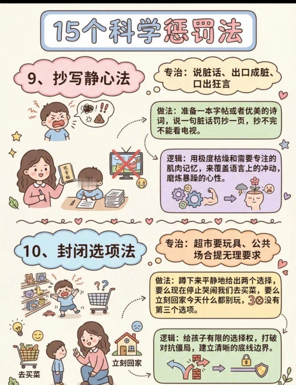 这15个科学惩罚法，比打骂孩子管用一百。 ​ ​​​