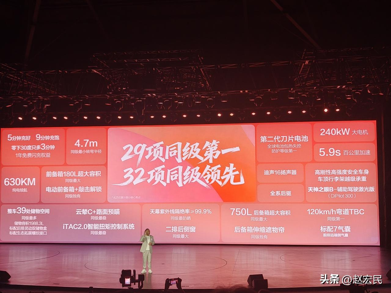 这次是真的把年轻人对一台家用纯电SUV的所有期待，都给做进了配置里。

29项同