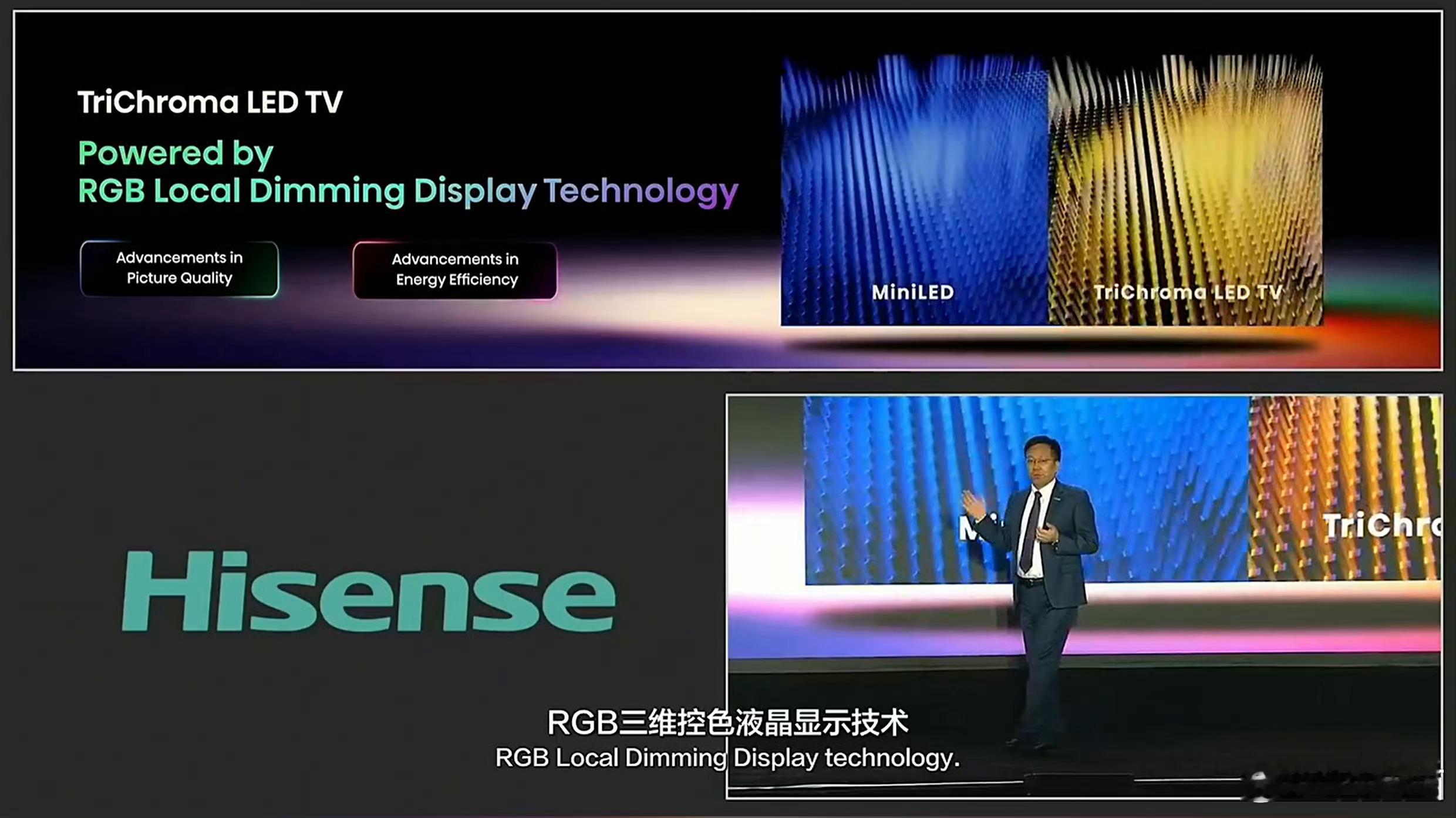 CES2025  2025CES ，海信发布全新显示技术——RGB-Mini L