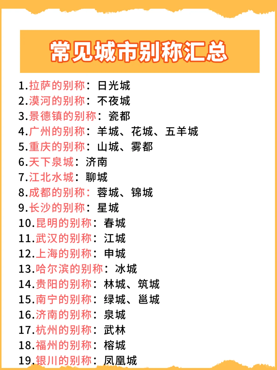 常见城市别称汇总