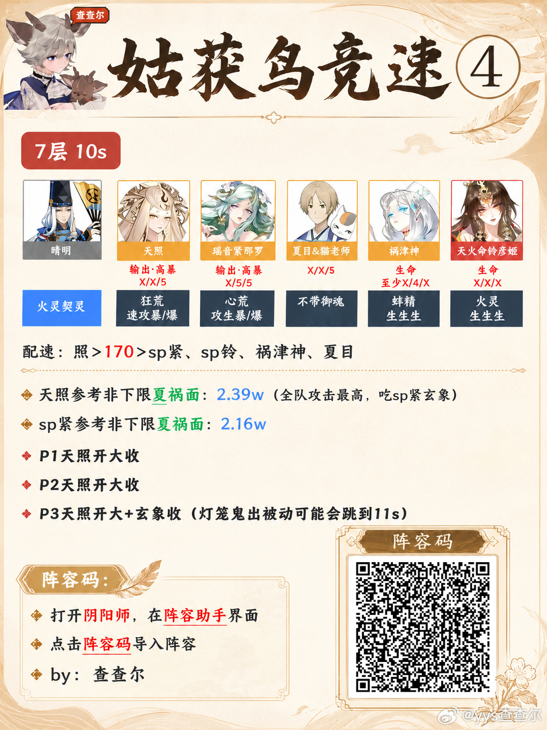 阴阳师手游超话创作官acg优创官 【姑获鸟竞速】1分35秒｜冲榜区前10～前30