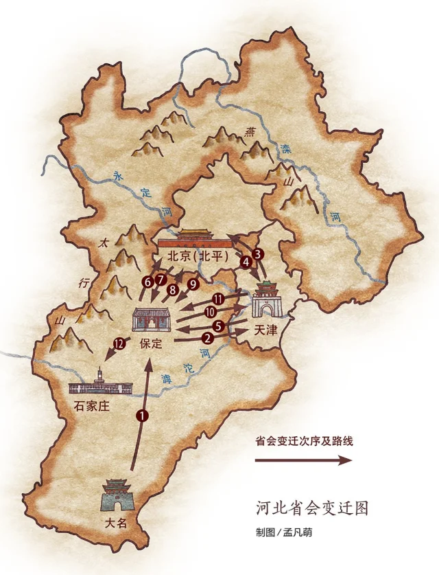【地理知识】中国历史上省会搬家最频繁的省份