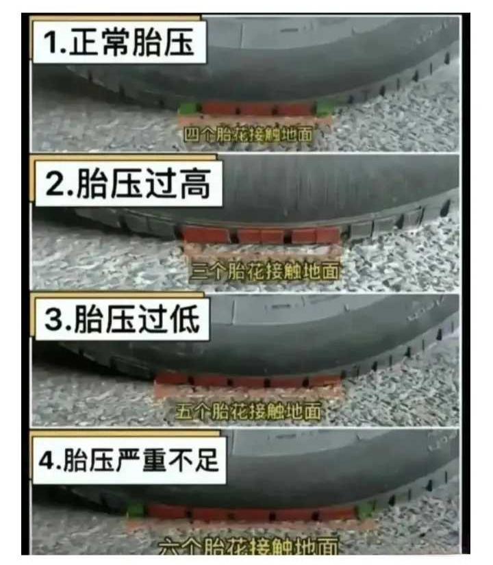 虽说现在大部分车都可以显示胎压，但这个测胎压的老方法还是值得一看的，你学会了吗？