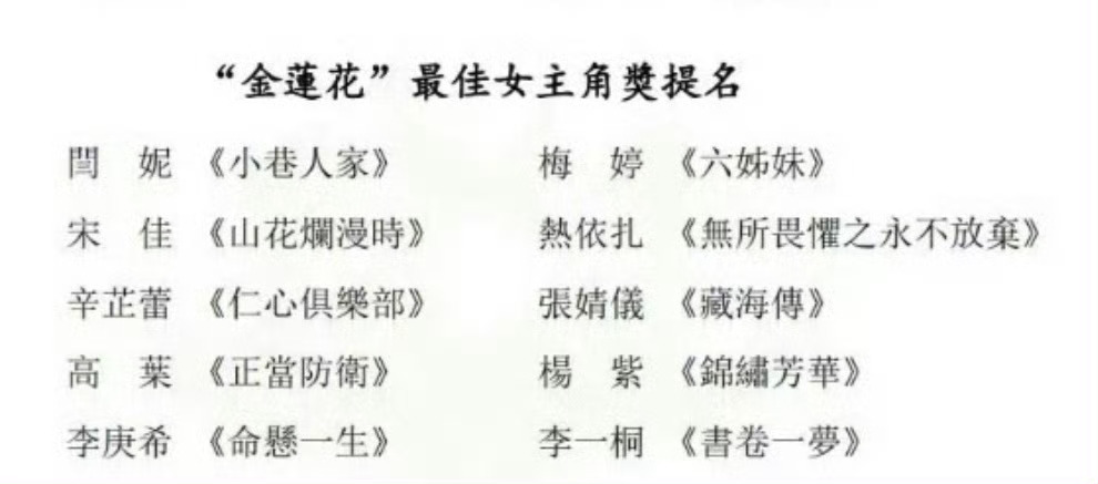 杨紫金莲花最佳女主角奖提名，厉害，👍🏻 
