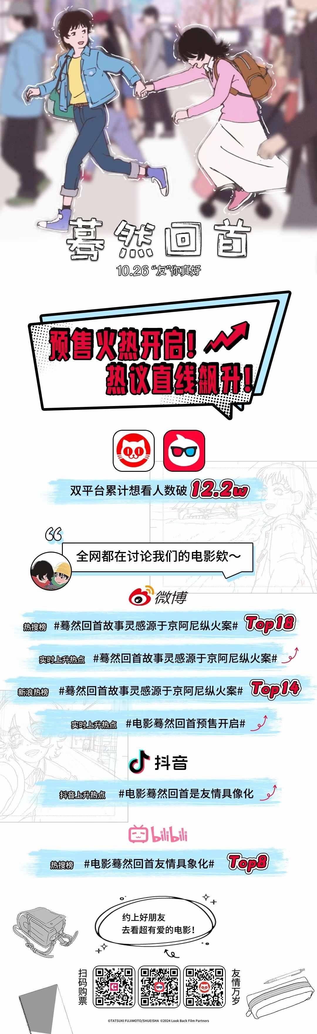 #电影蓦然回首#  预售热度攀升🔥❣献给所有创作者的浪漫婉歌聚焦感动🍀多元话