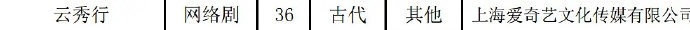 云秀行备案信息李一桐曾舜晞邓为云秀行备案36集 云秀行备案信息，李一桐、曾舜晞、