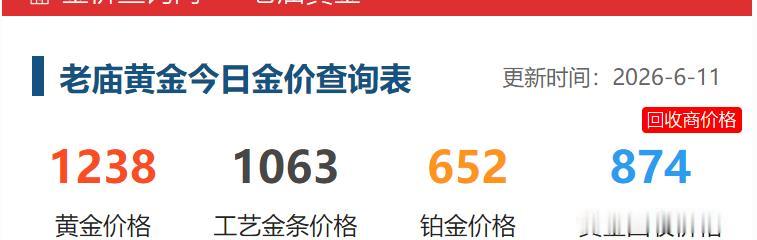 今天是6月11日，星期四，
老庙黄金作为著名的
黄金品牌之一，
也于今日进行了价
