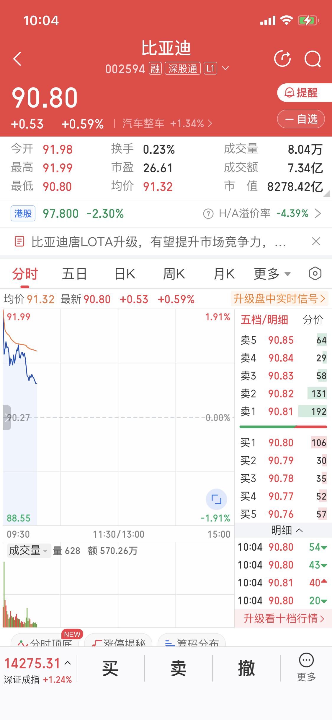 2月24日，这一天财经圈热闹非凡，特朗普“炮轰”关税裁决，美股跳水金银暴涨。不过
