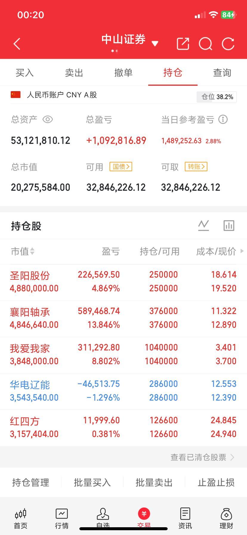 实在是太兴奋大激动了，兄弟们帮我看看这种航班行程表 ！你们说牛不牛！8号静待花开