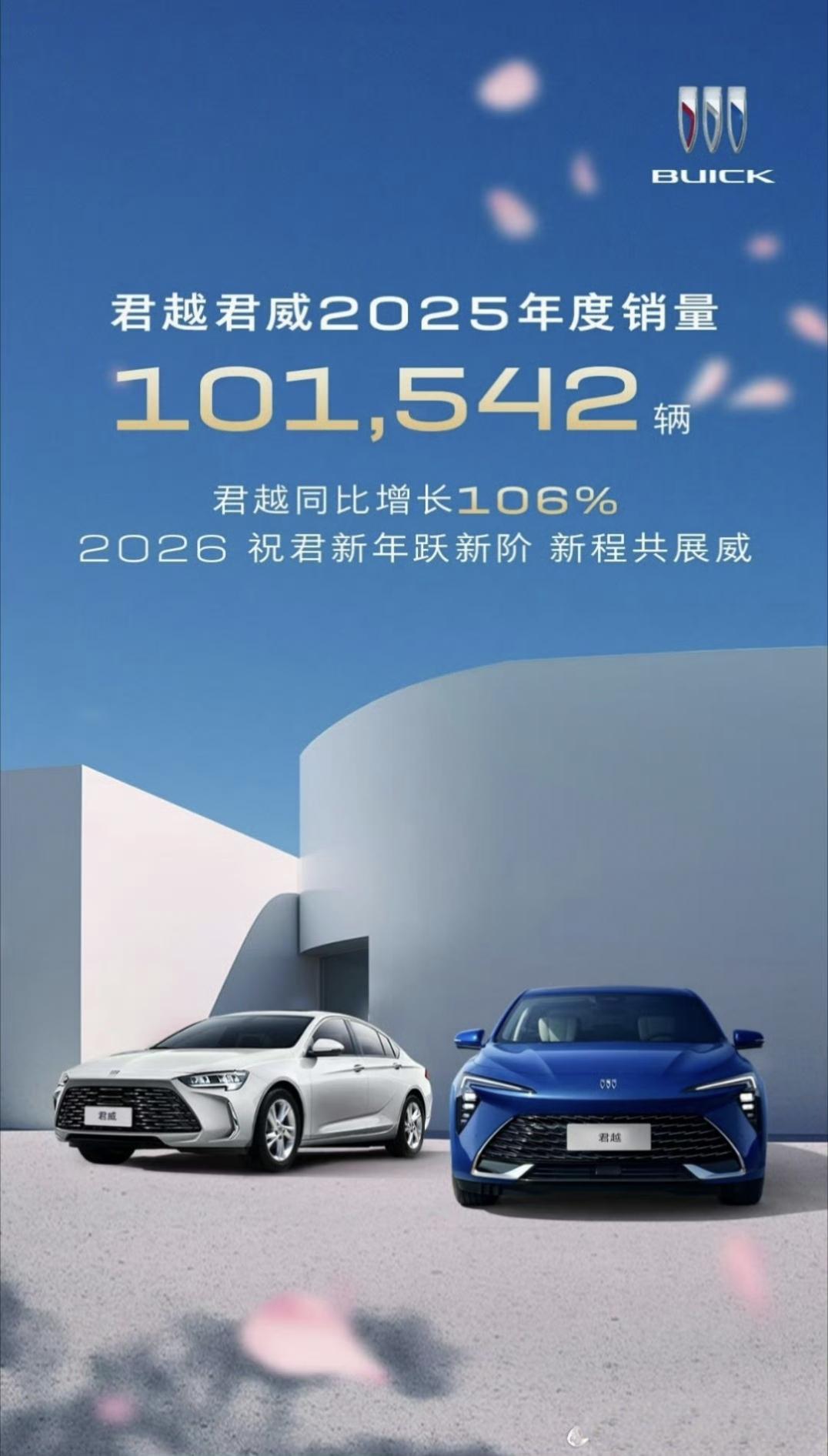 别克品牌2025年度销量43.6万辆，其中：
🚗MPV家族全年销量12.2万辆