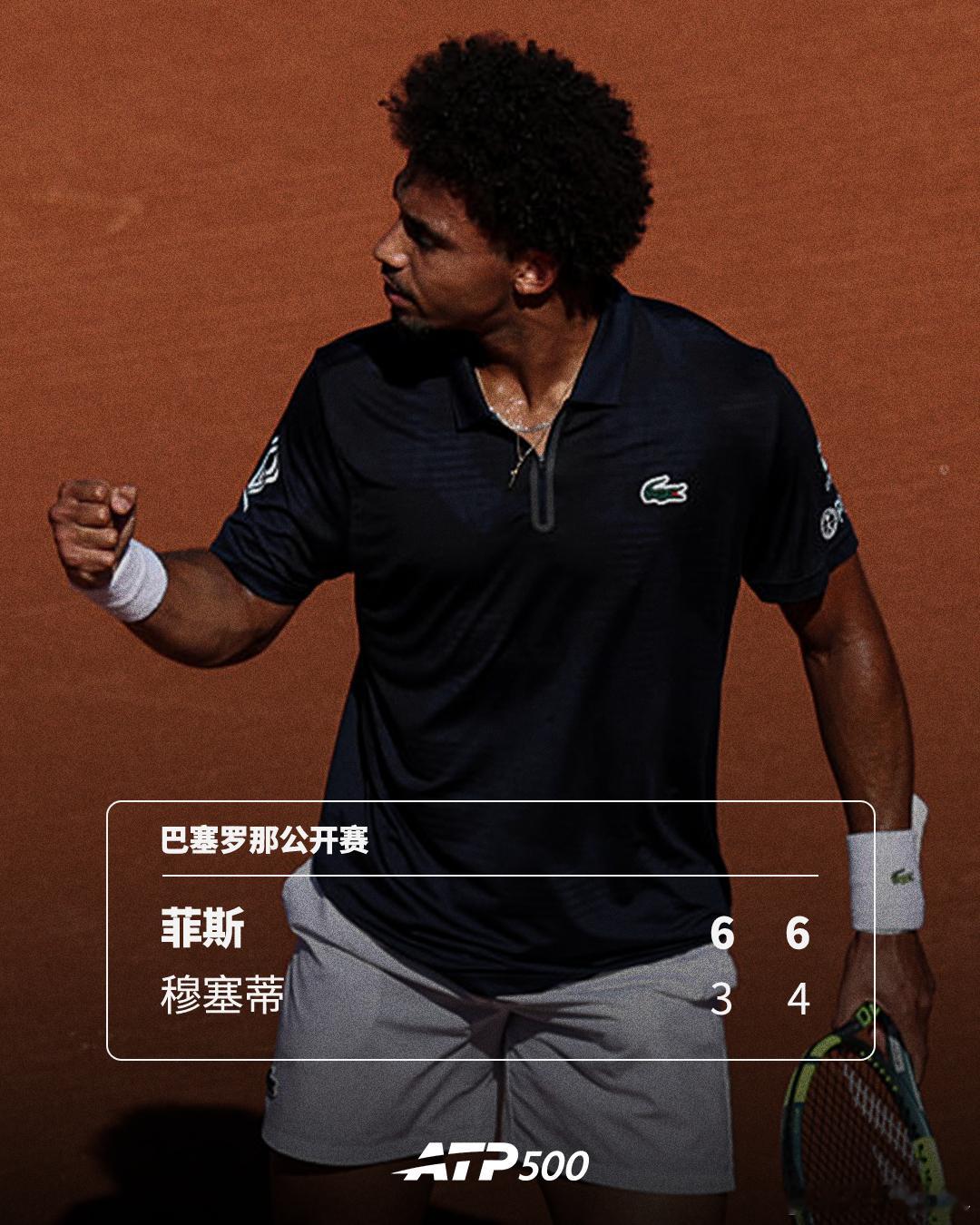 菲斯淘汰2号种子！ATP500 巴塞罗那公开赛1/4决赛，9号种子菲斯以6-3 