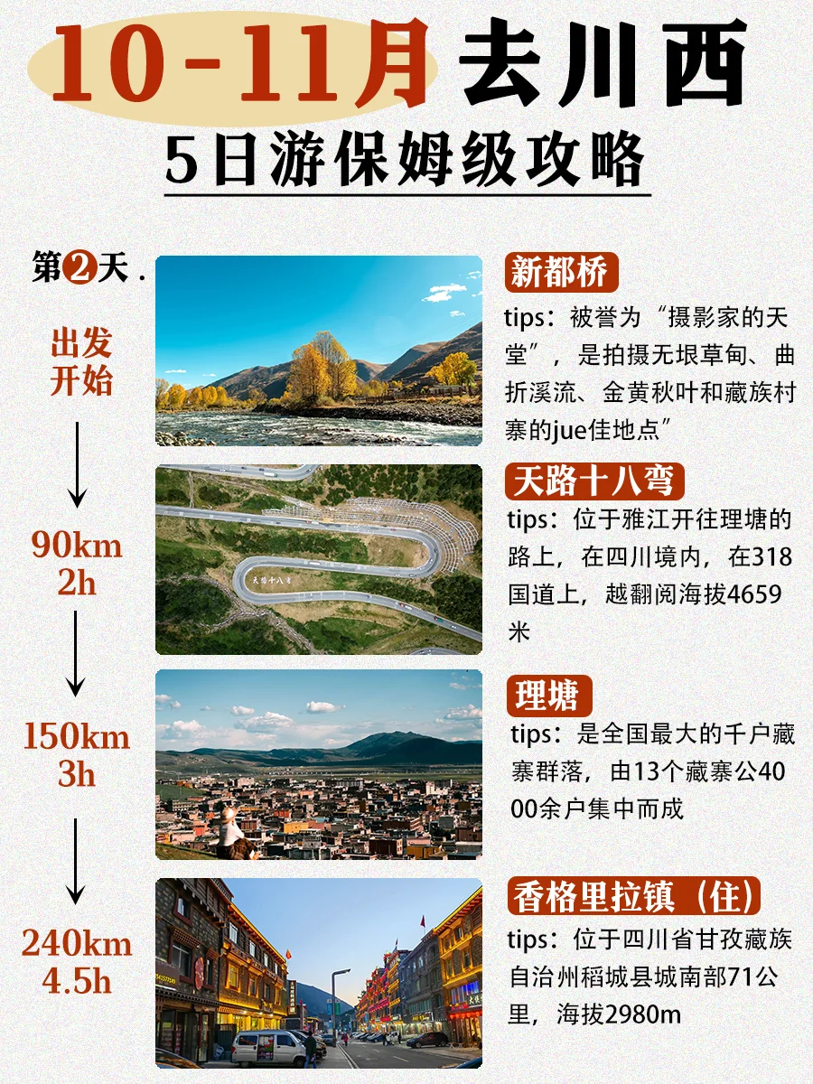 劝退❗️不做攻略就来川西旅游的姐妹们👭