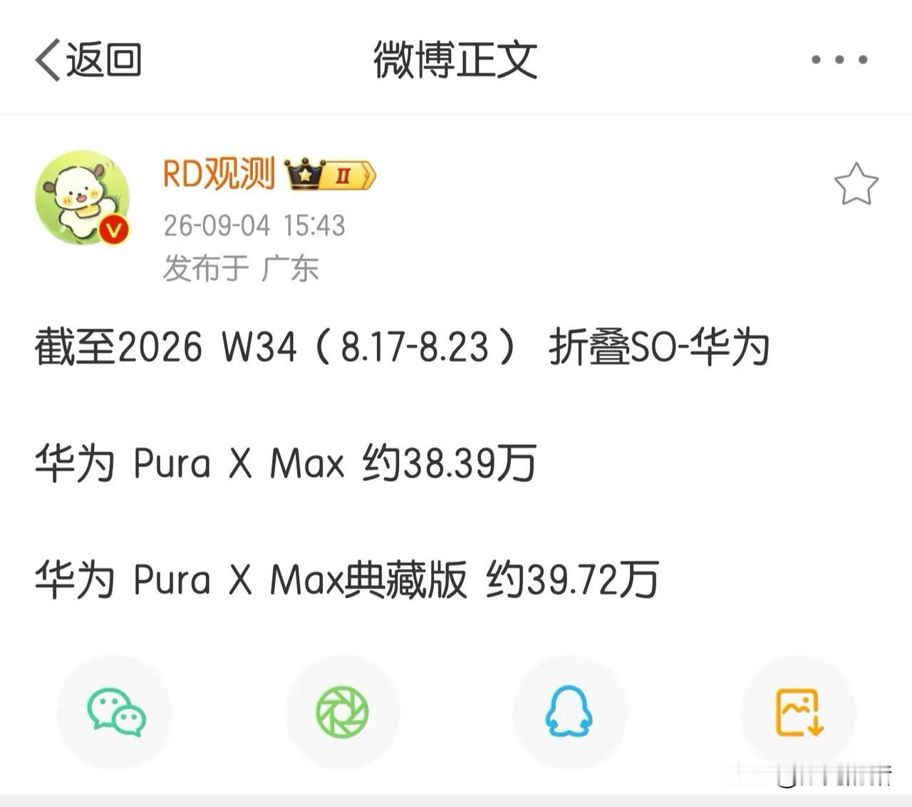华子 Pura X Max 平销期稳在周增3.5万左右，上市4个月销量已经来到了